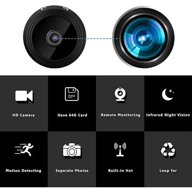 Mini Magnetic Wireless Camera