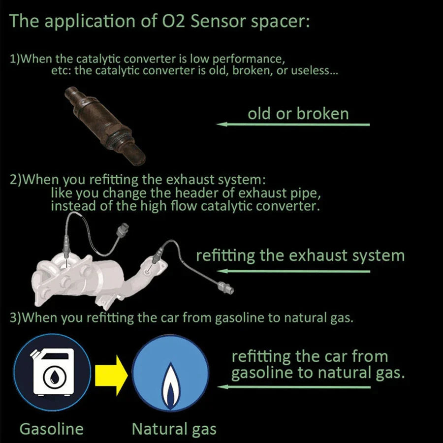 O2 Sensor Spacer Adapter, M18x1.5