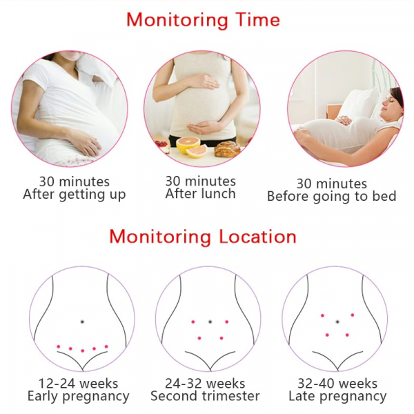 Home Fetal Heartbeat Monitor