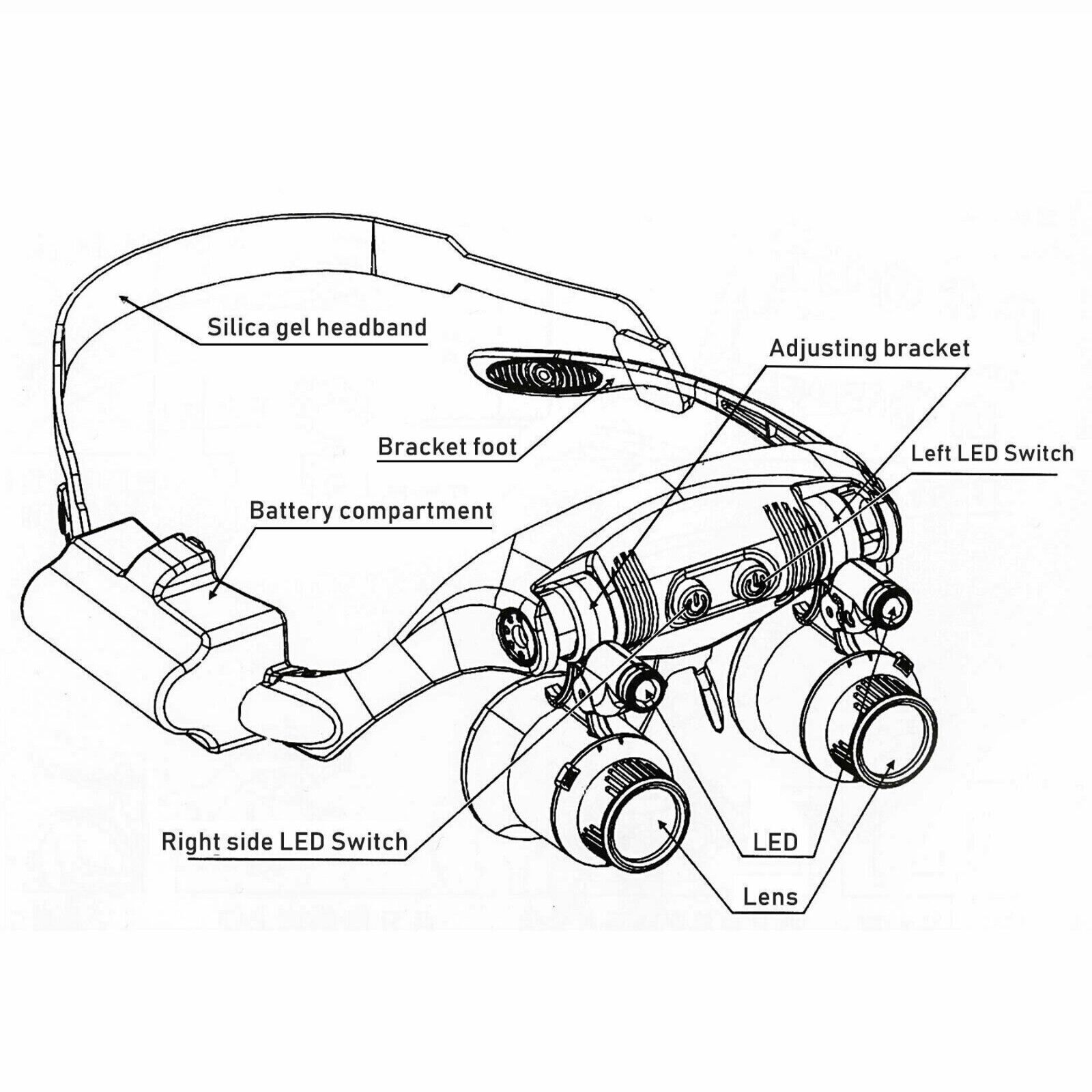 8-Lens LED Headband Magnifier