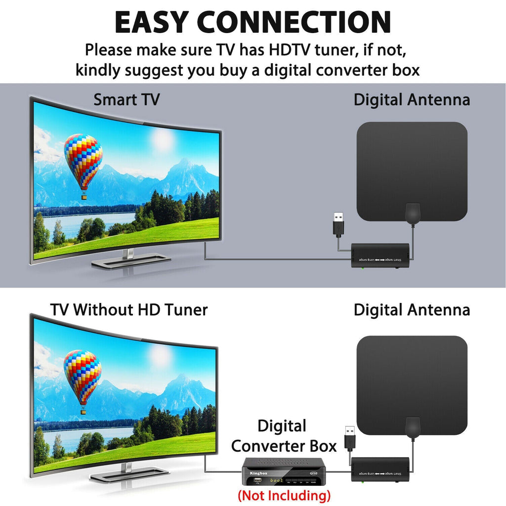 Indoor Amplified HDTV Antenna