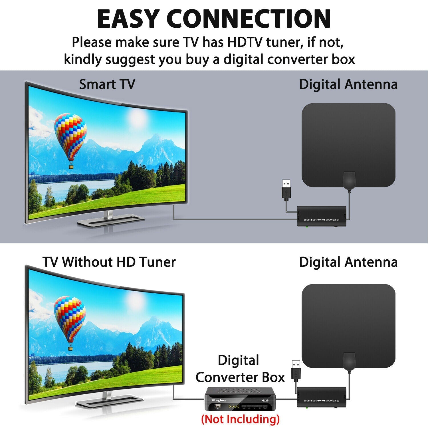 Indoor Amplified HDTV Antenna