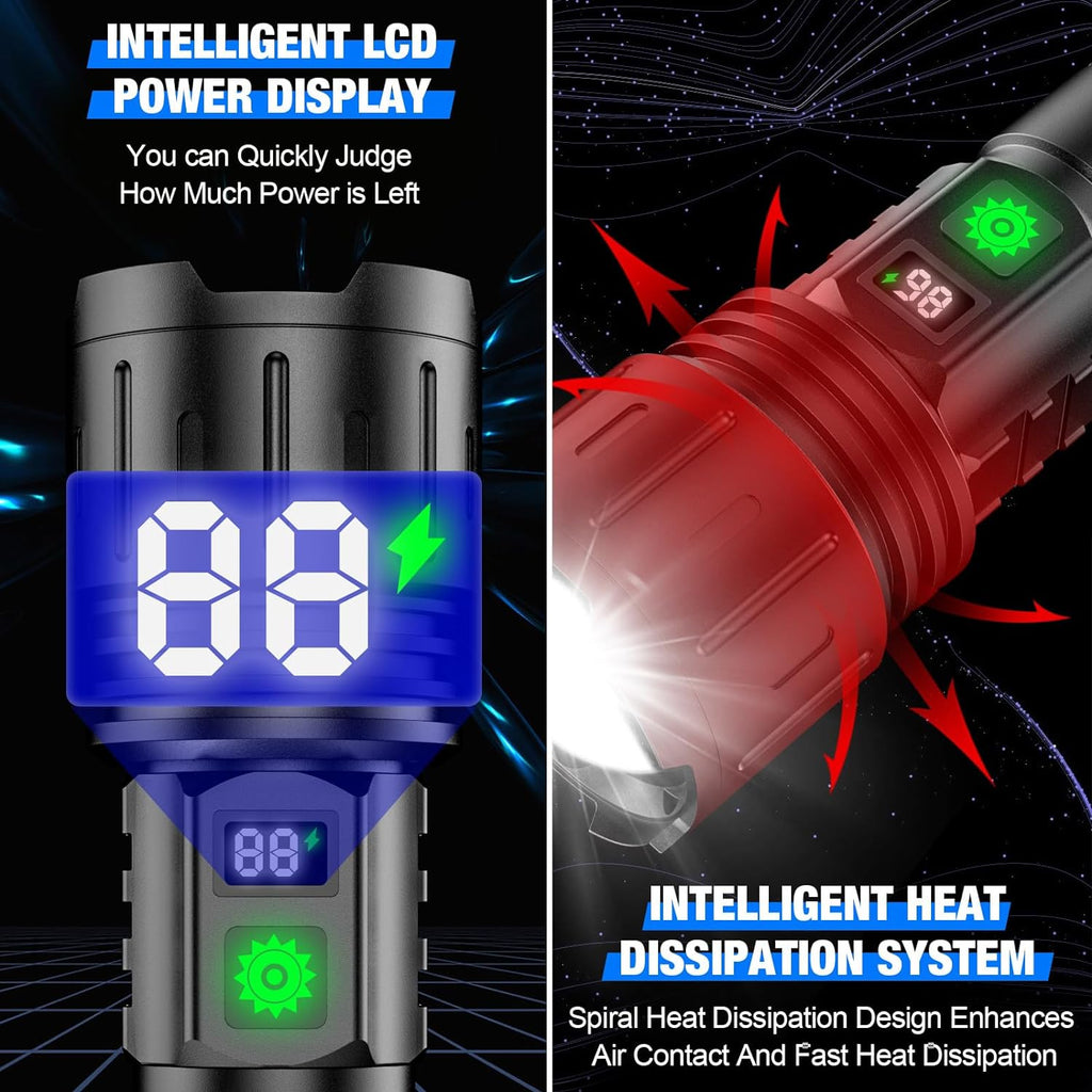 Extremely Bright LED Flashlight