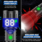 Extremely Bright LED Flashlight