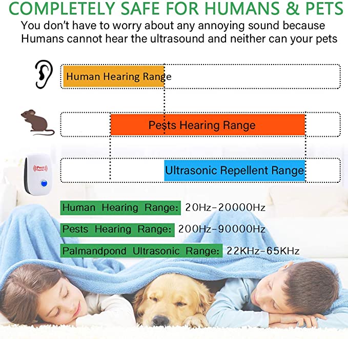 Ultrasonic Rat Repeller