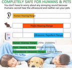 Ultrasonic Rat Repeller