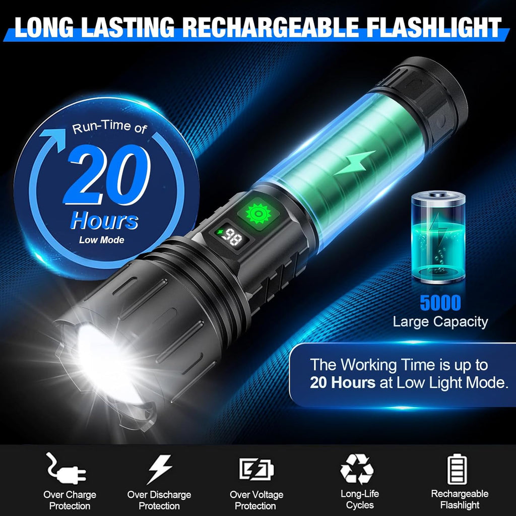 Extremely Bright LED Flashlight