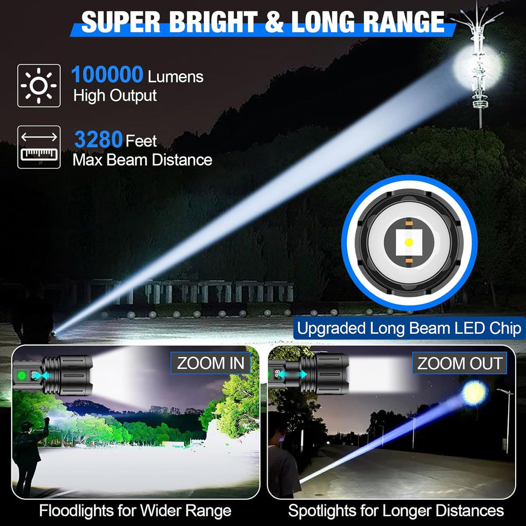 Extremely Bright LED Flashlight