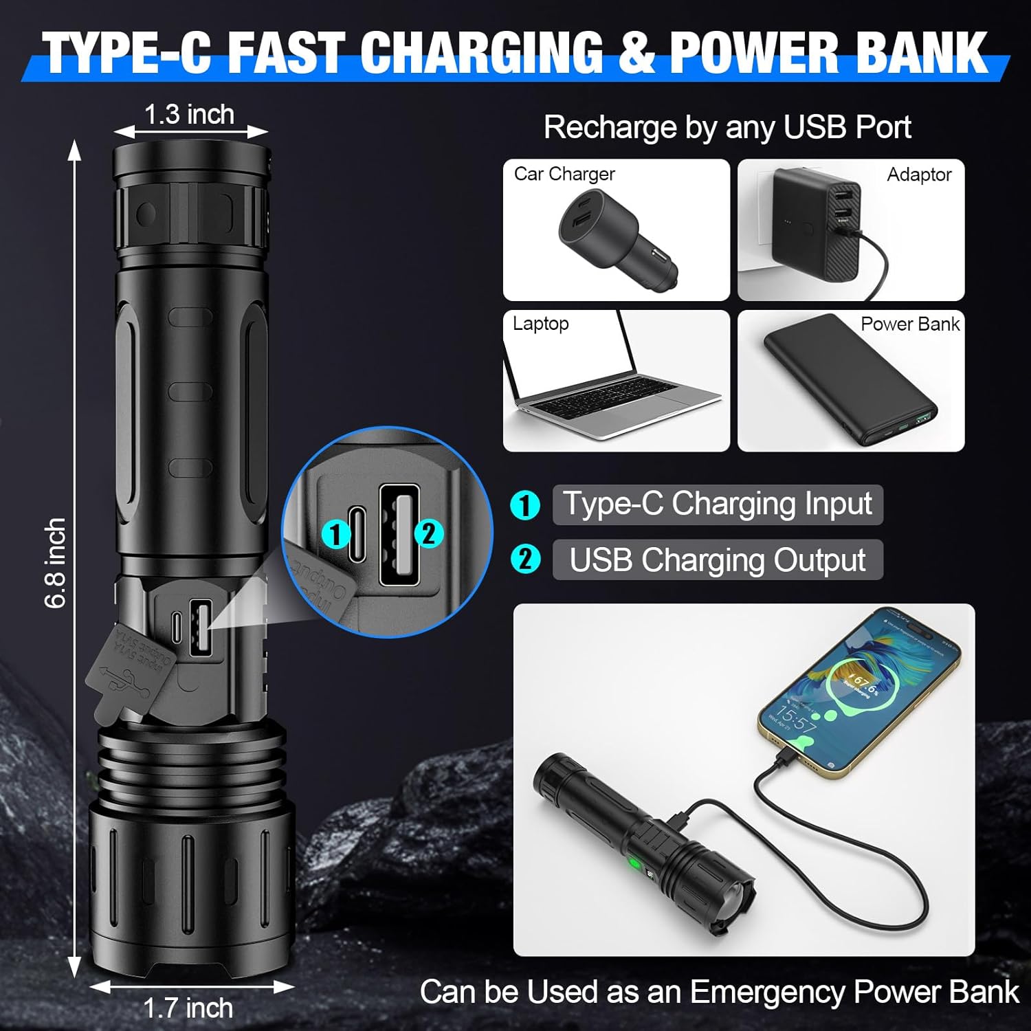 Extremely Bright LED Flashlight