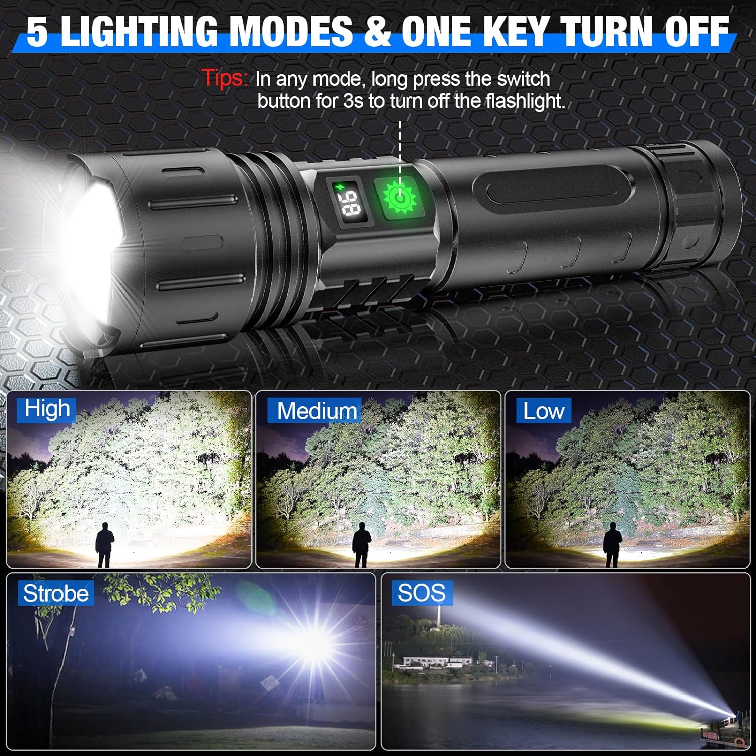 Extremely Bright LED Flashlight