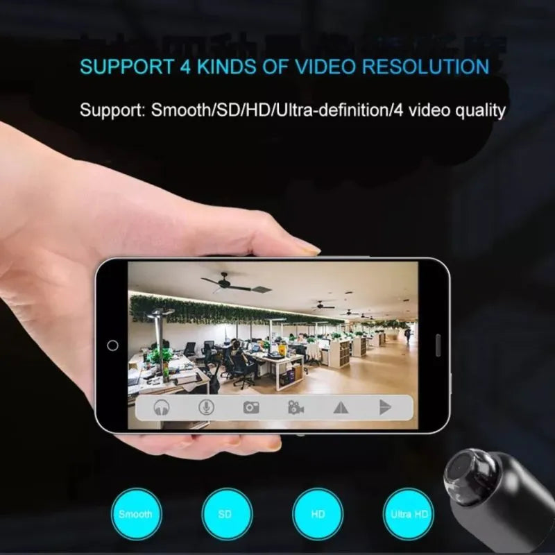 Mini 1080P HD WiFi Camera