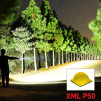 XHP50.2 High-Output LED Flashlight
