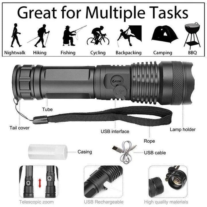 XHP50.2 High-Output LED Flashlight