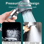 High Pressure Showerhead