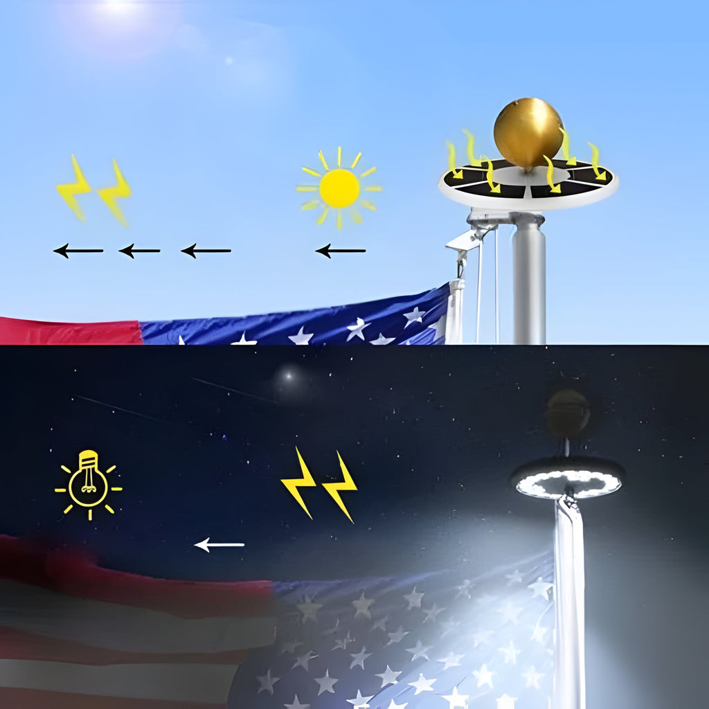Solar Powered Flagpole Light