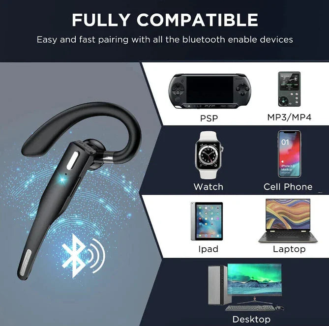 Dual-Mic Bluetooth 5.1 Headset