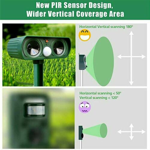 Solar Infrared Animal Deterrent