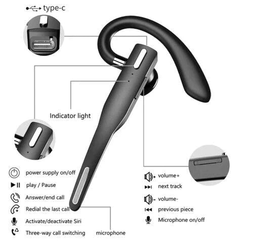Dual-Mic Bluetooth 5.1 Headset