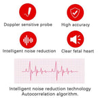 Home Fetal Heartbeat Monitor